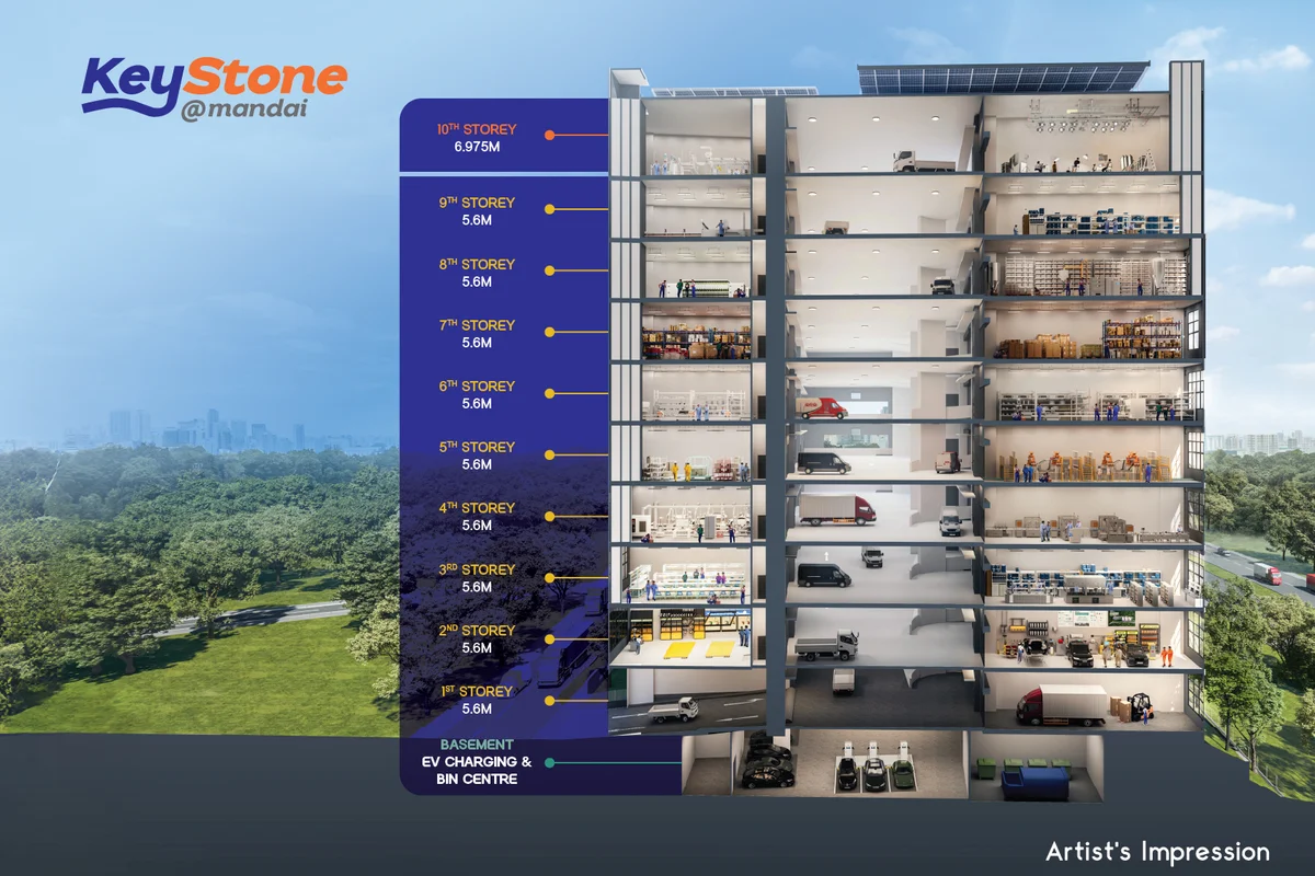 KeyStone @ Mandai building cross-section showing floor heights and storey-by-storey layout